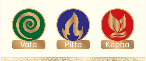 #2 De drie dosha-types volgens ayurveda