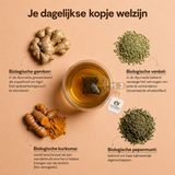 Digestive Balance Thee, biologisch