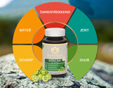AMALAKI (Bio)