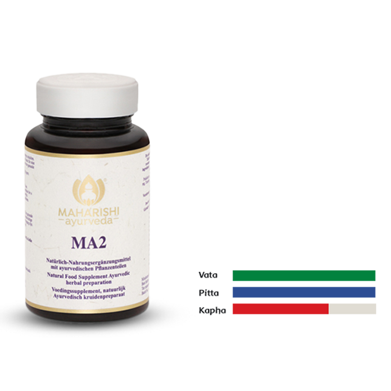 MA 2, Natural