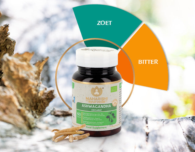 ASHWAGANDHA Bio