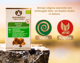 Guggul Bio